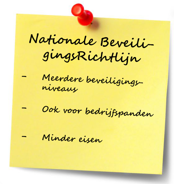 Nationale BeveiligingsRichtlijn